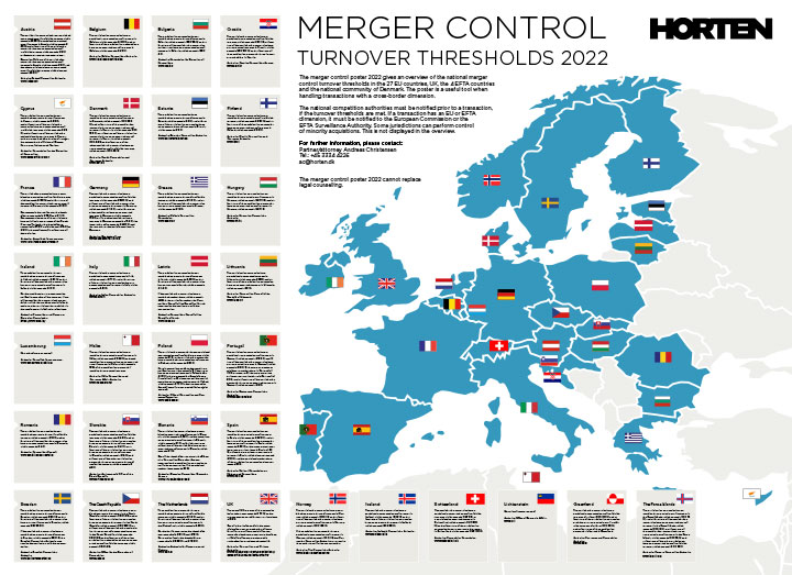 Europaplakat UK 2021