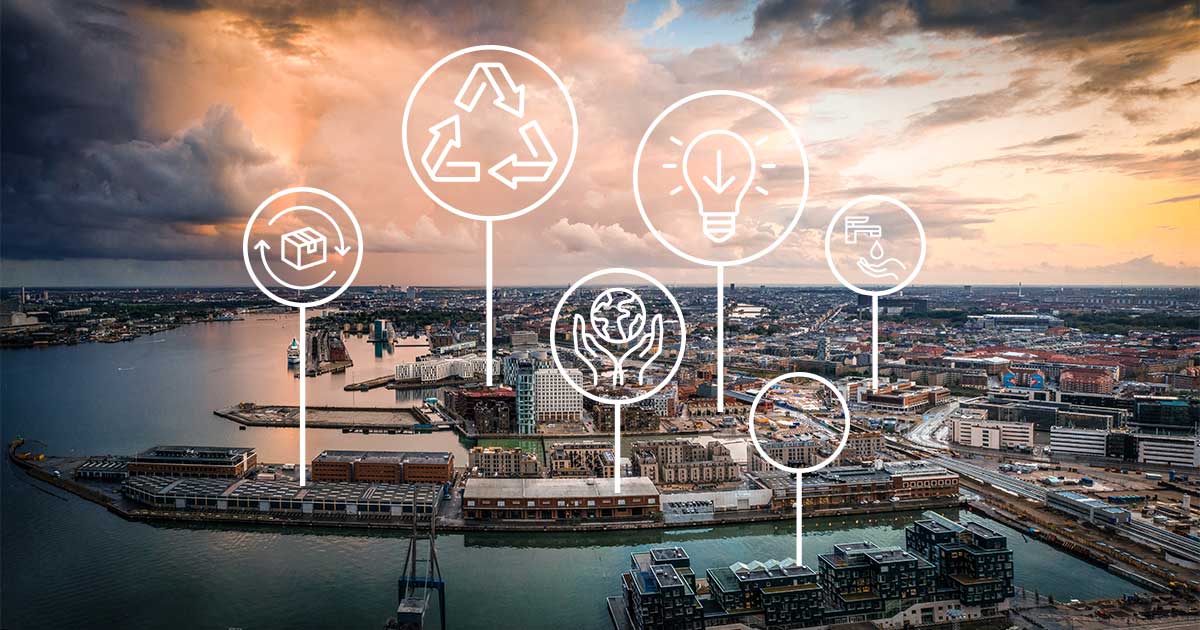 By industri cirkulær økonomi