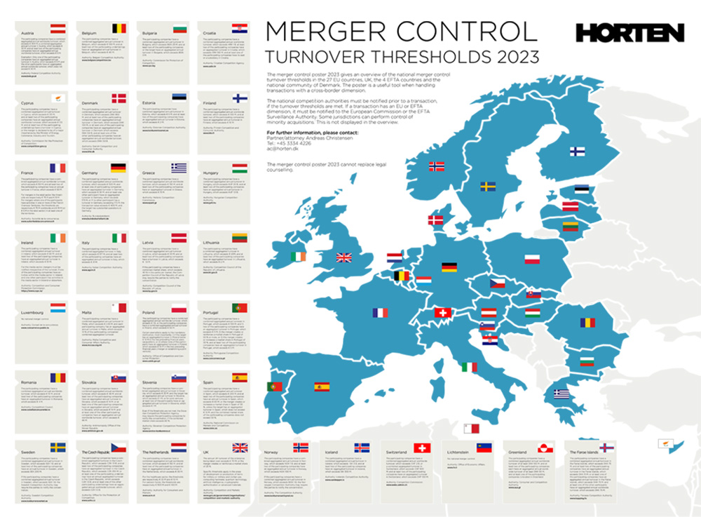 Merger control turner tresholds 2023